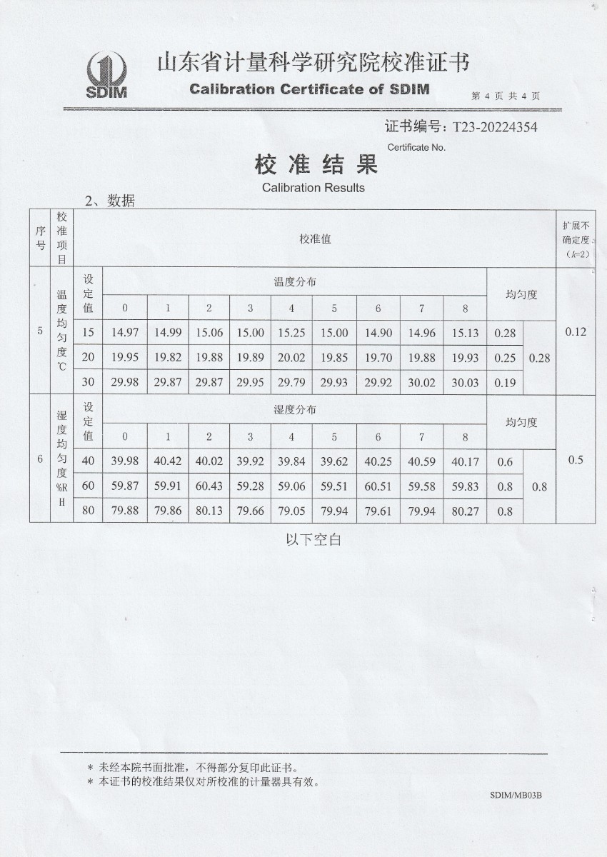 迪皮埃風電葉片（揚州）有限公司溫濕度檢定箱校準證書 (4).jpg